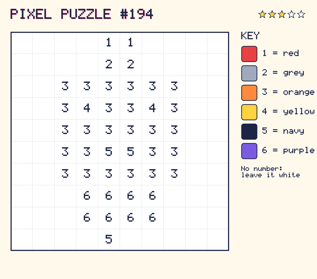 Pixel puzzle 194: a 10 by 10 number grid with a colour key.