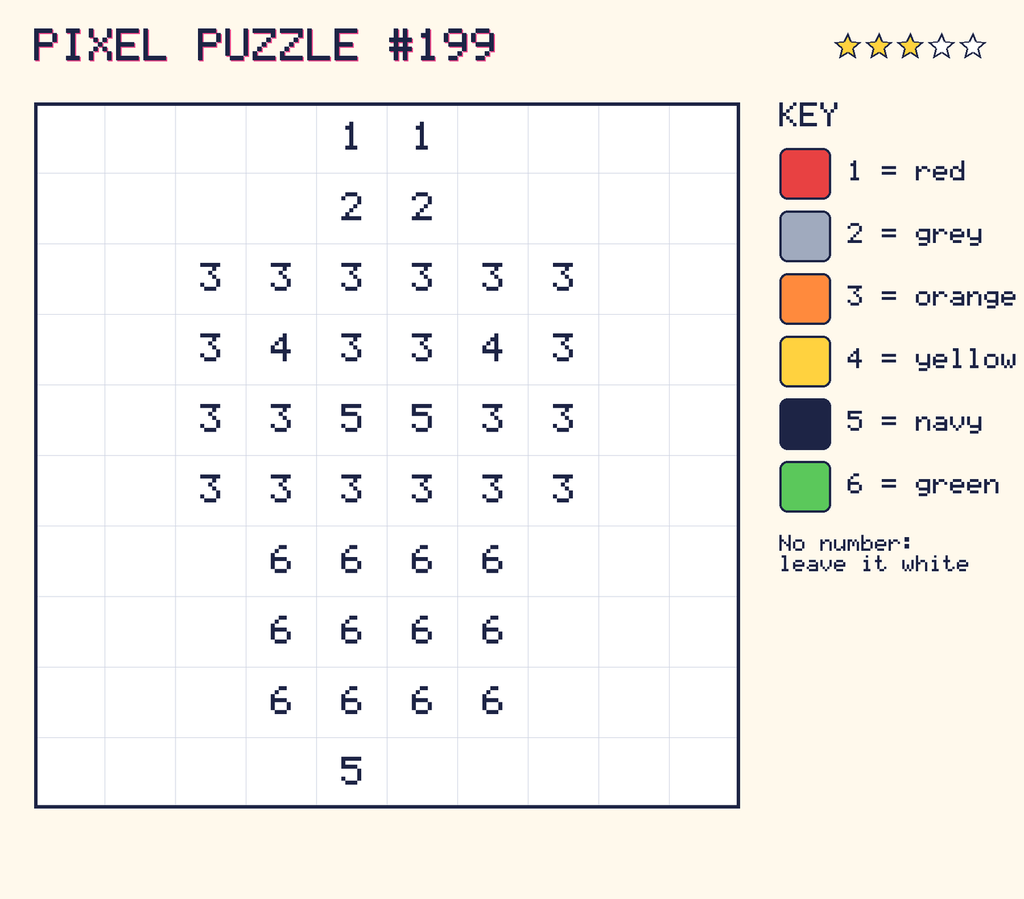 Pixel puzzle 199: a 10 by 10 number grid with a colour key.