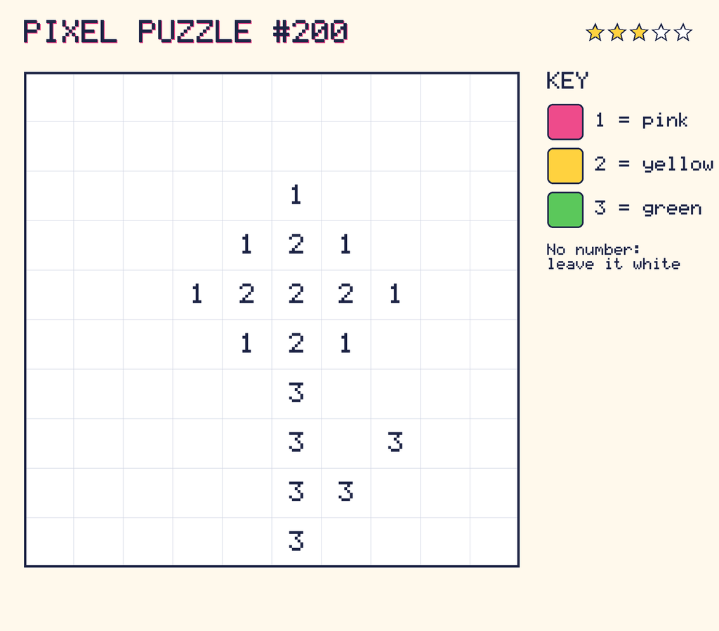 Pixel puzzle 200: a 10 by 10 number grid with a colour key.