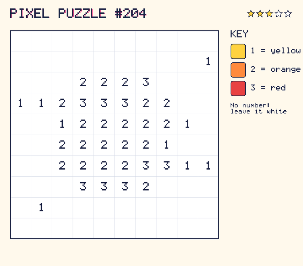 Pixel puzzle 204: a 10 by 10 number grid with a colour key.