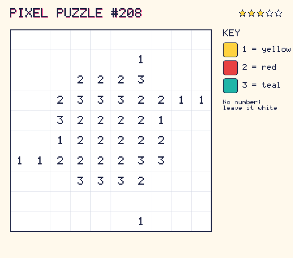 Pixel puzzle 208: a 10 by 10 number grid with a colour key.