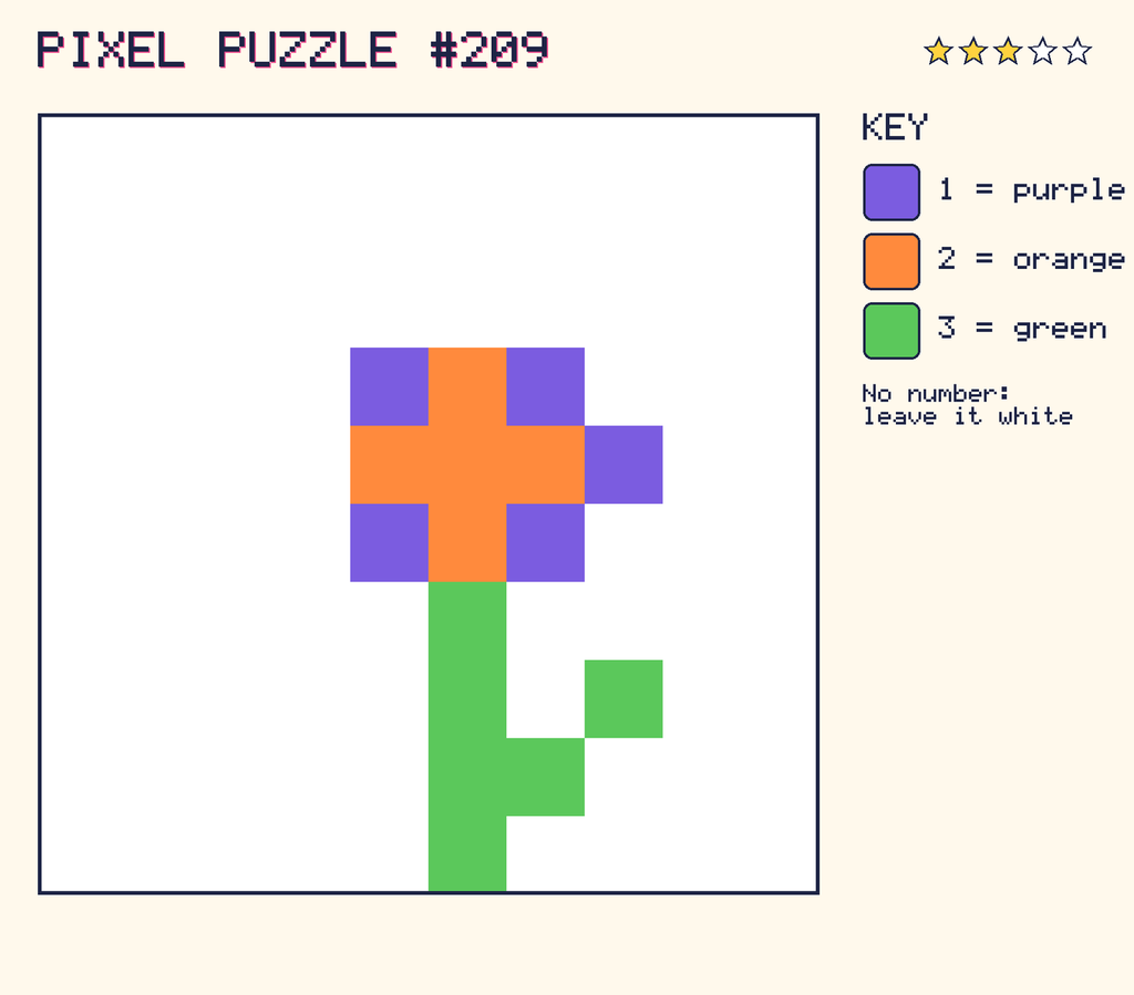 The finished pixel picture: a flower.