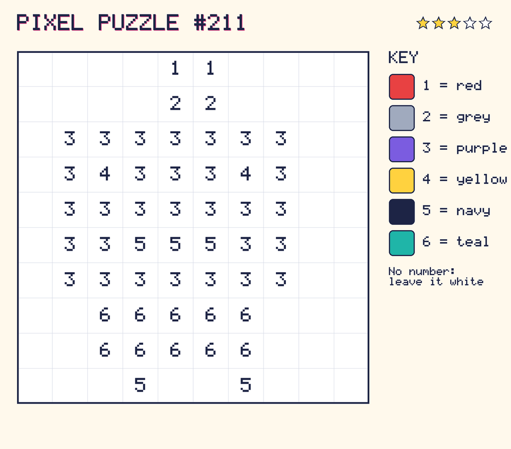 Pixel puzzle 211: a 10 by 10 number grid with a colour key.