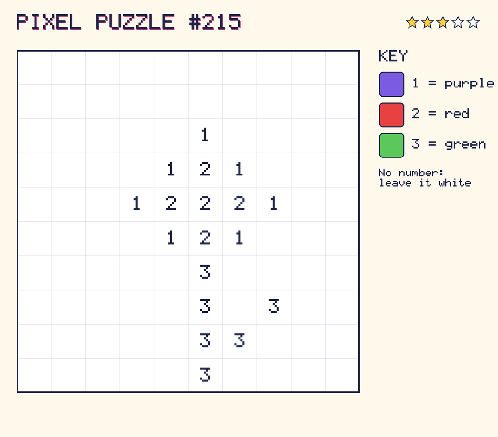 Pixel puzzle 215: a 10 by 10 number grid with a colour key.
