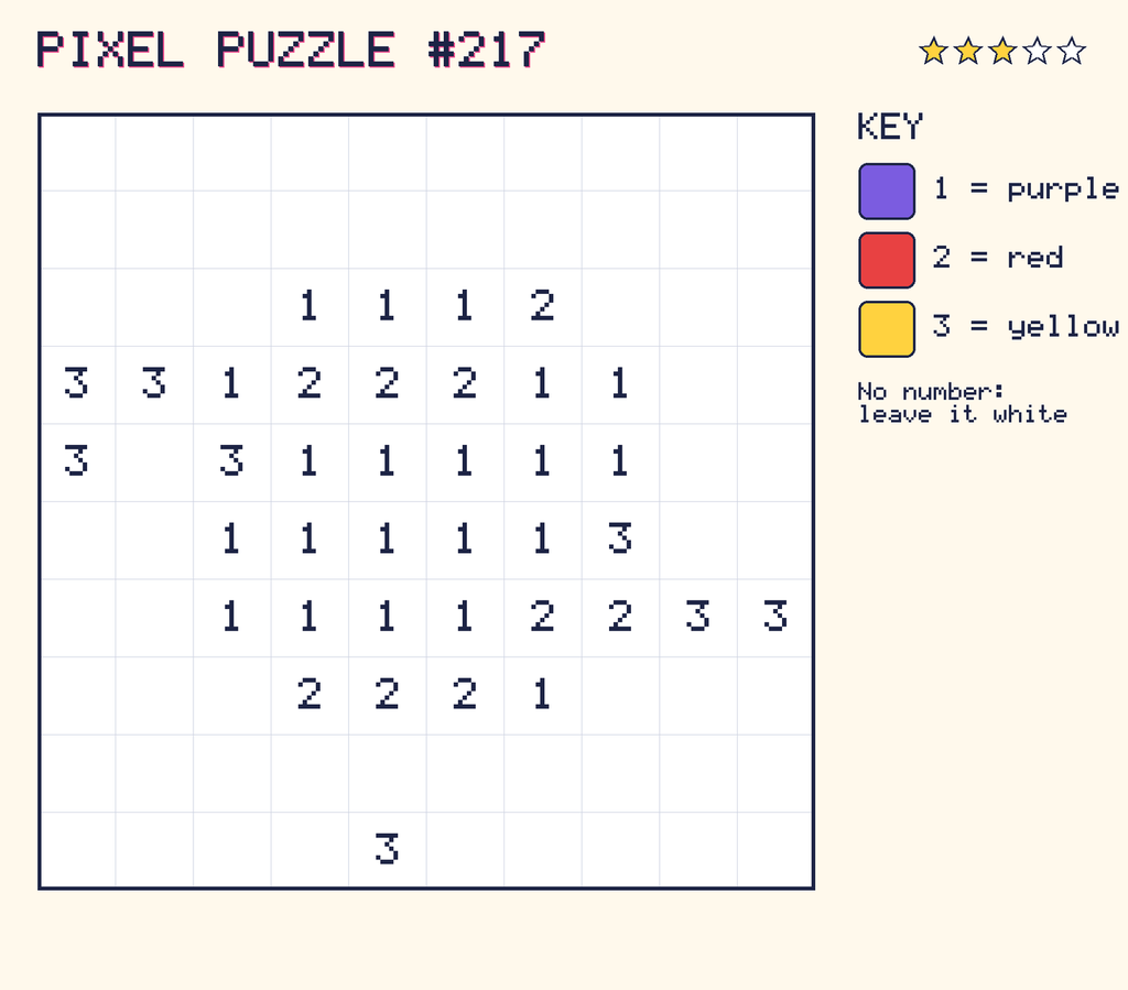 Pixel puzzle 217: a 10 by 10 number grid with a colour key.