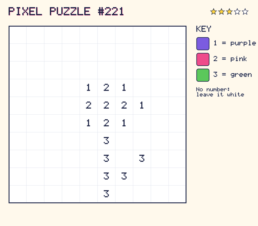 Pixel puzzle 221: a 10 by 10 number grid with a colour key.