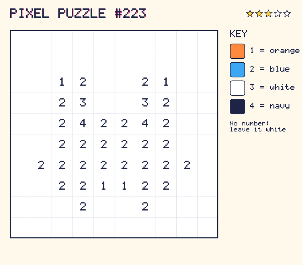 Pixel puzzle 223: a 10 by 10 number grid with a colour key.