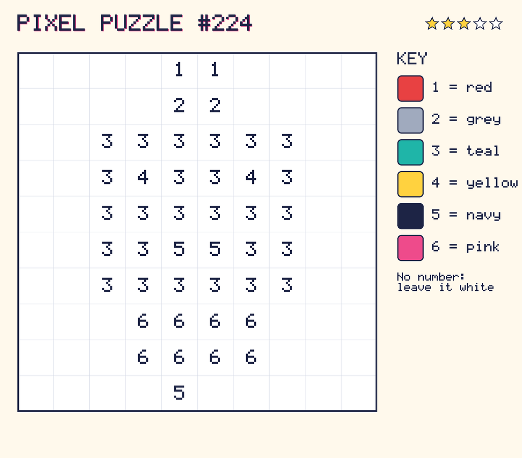 Pixel puzzle 224: a 10 by 10 number grid with a colour key.