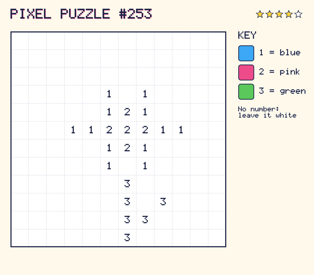 Pixel puzzle 253: a 12 by 12 number grid with a colour key.