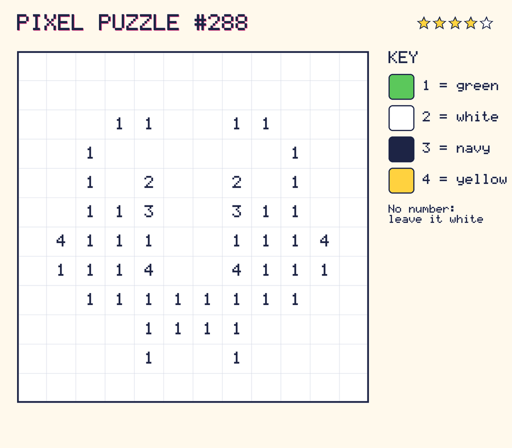 Pixel puzzle 288: a 12 by 12 number grid with a colour key.