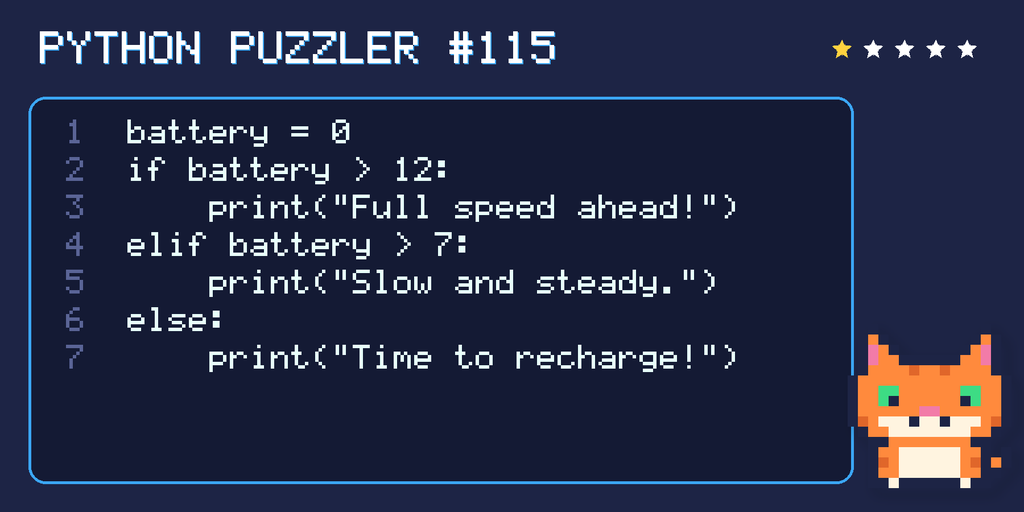 Python puzzler 115 code