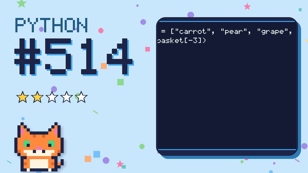 Python Puzzler 514 card