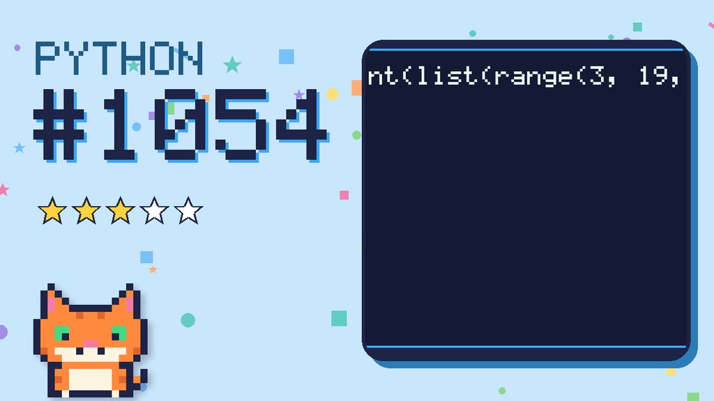 Python Puzzler 1054 card