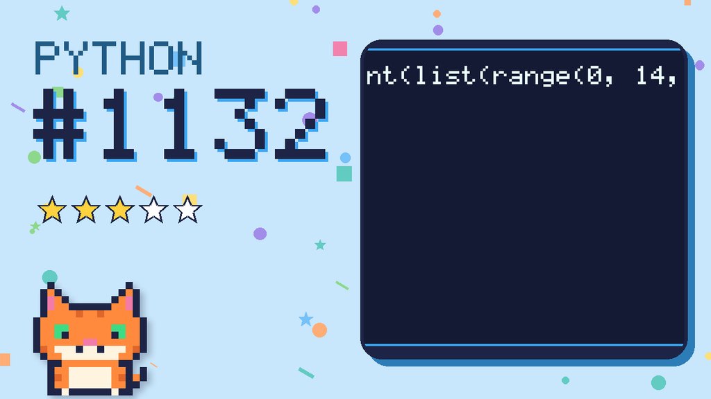Python Puzzler 1132 card