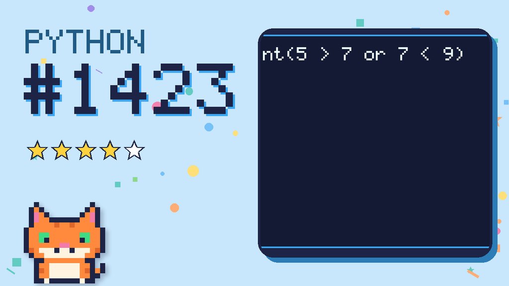 Python Puzzler 1423 card