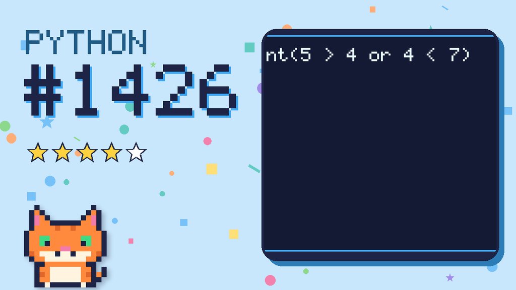 Python Puzzler 1426 card