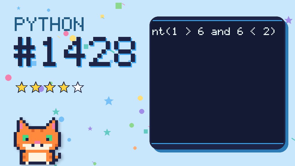 Python Puzzler 1428 card