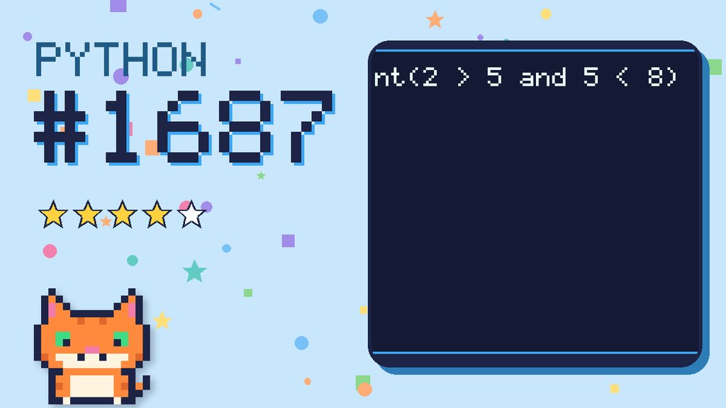 Python Puzzler 1687 card