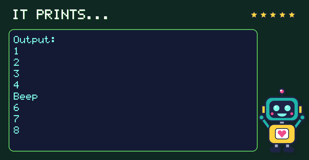 What the program prints