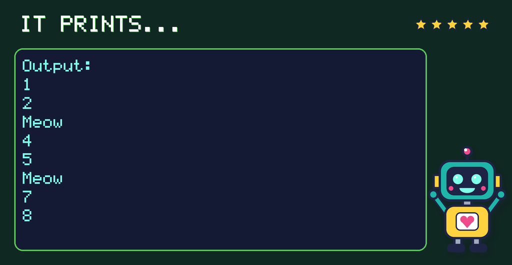 What the program prints