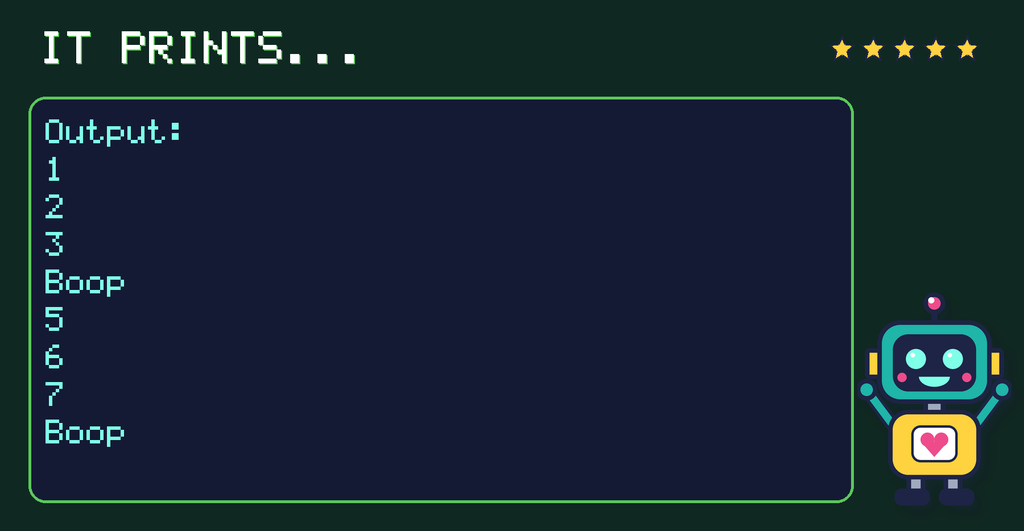 What the program prints