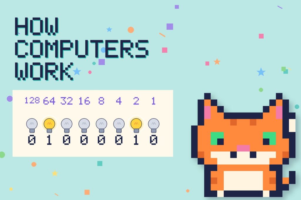 How Computers Work track