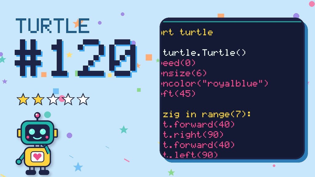 Turtle Challenge 120 card