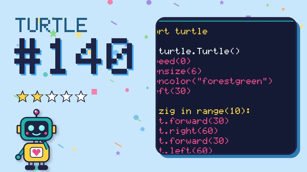 Turtle Challenge 140 card