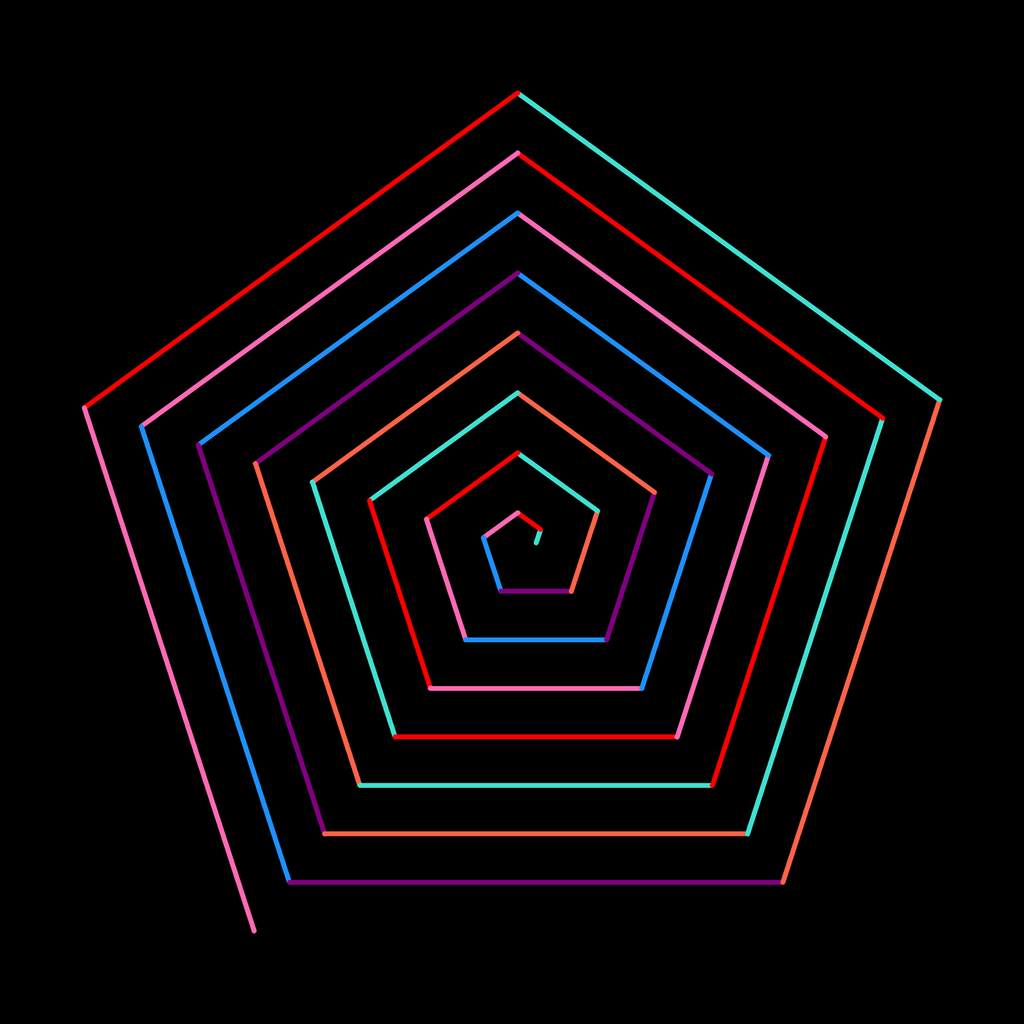 The drawing made by turtle challenge 180.