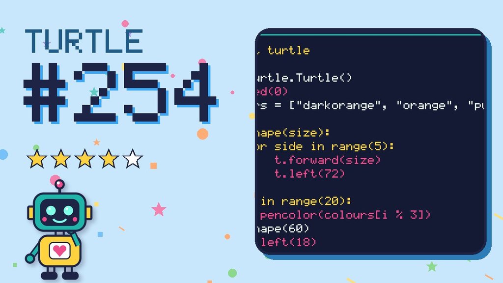 Turtle Challenge 254 card