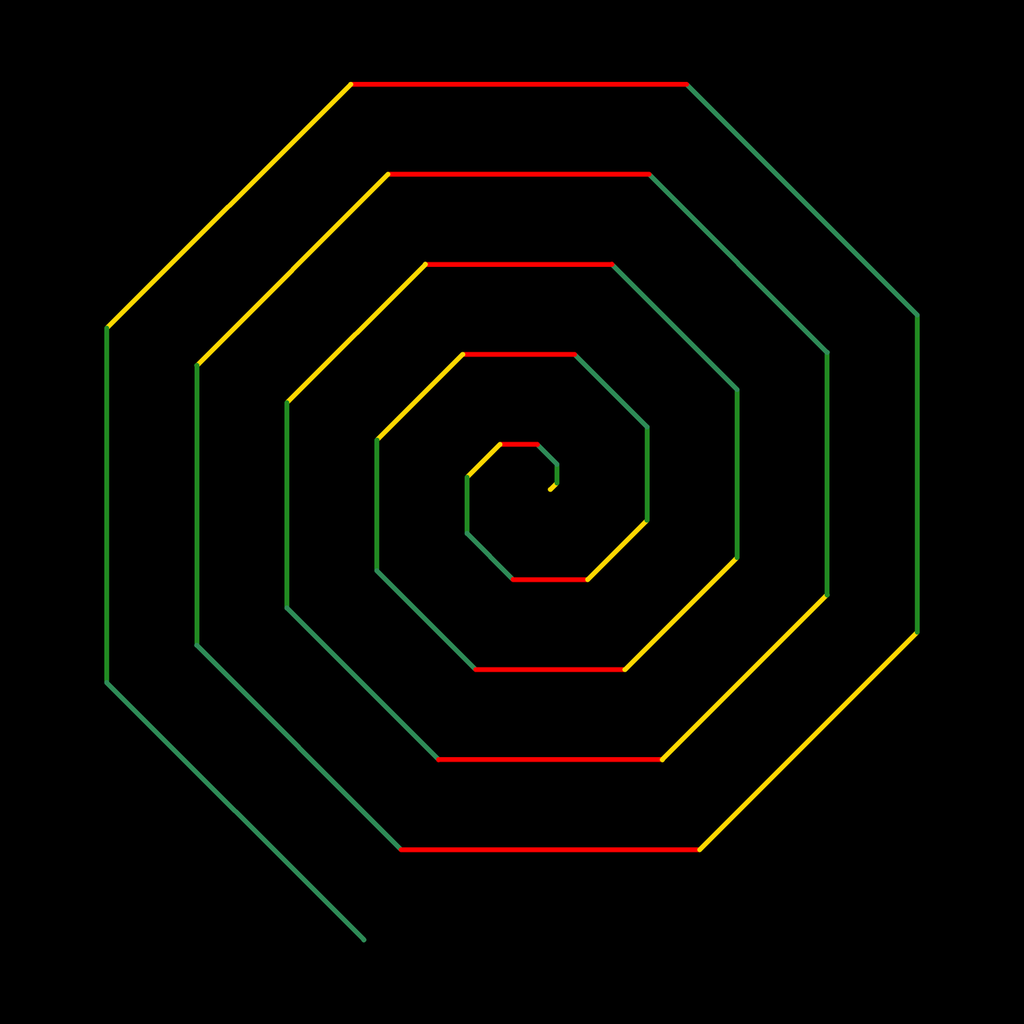 The drawing made by turtle challenge 363.