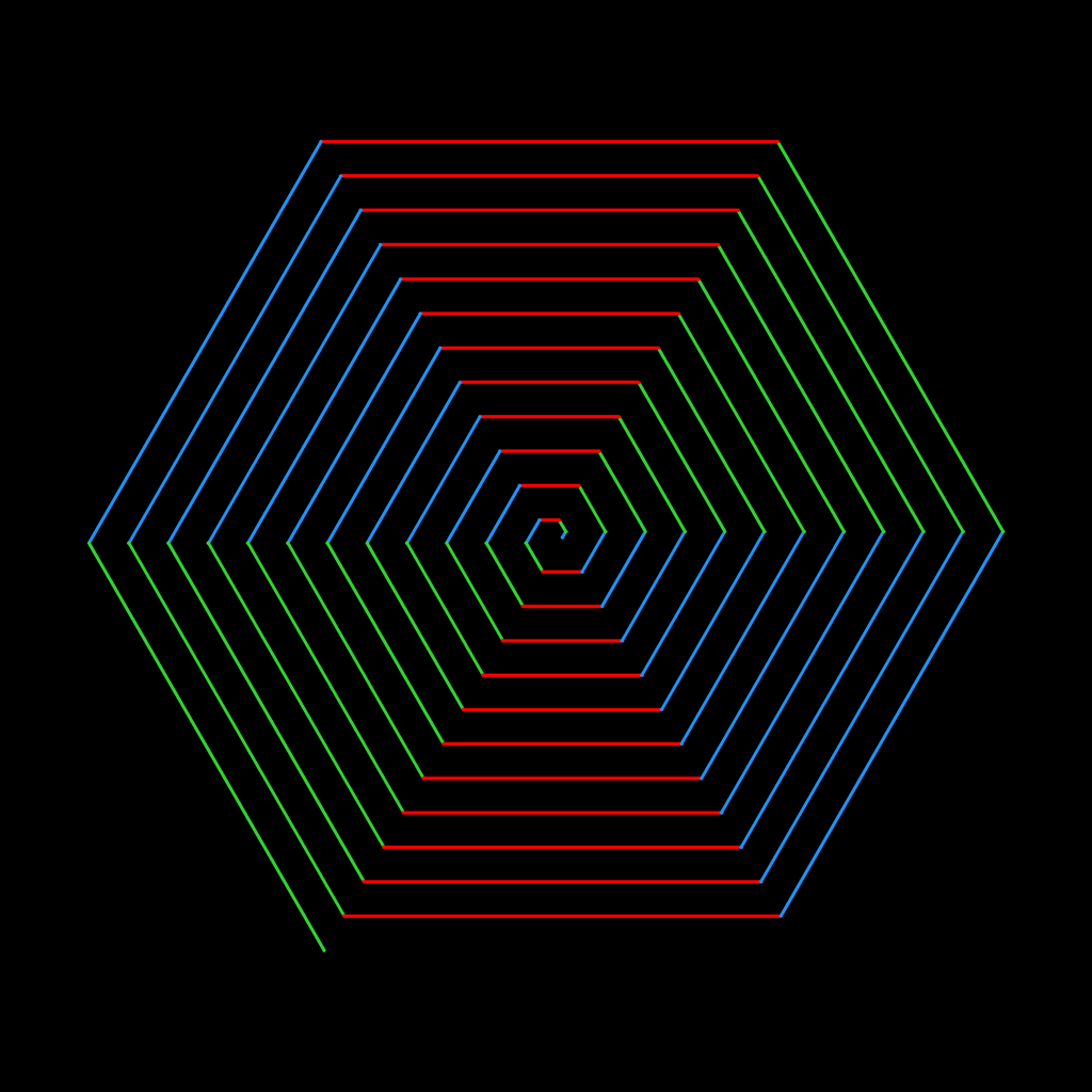 The drawing made by turtle challenge 372.