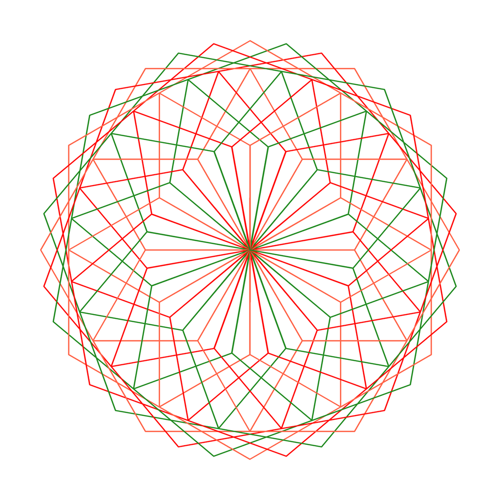 The drawing made by turtle challenge 387.