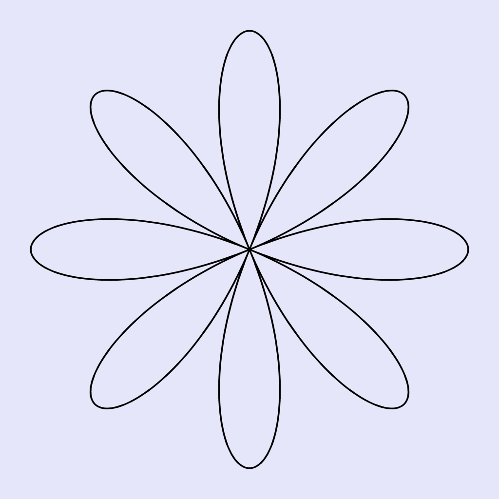 Rose curve: a pattern drawn by a Python turtle program