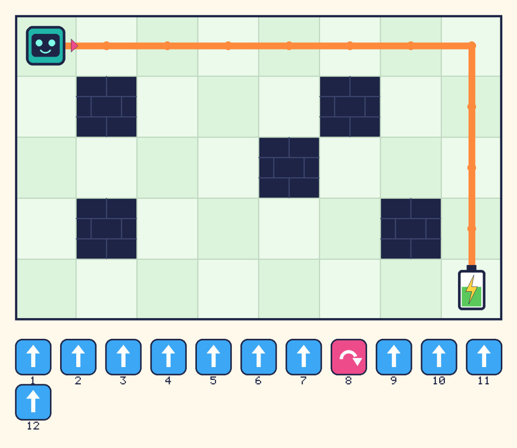 Beep follows a safe route across the top row, turns right and goes down the right-hand side to the battery, dodging every puddle