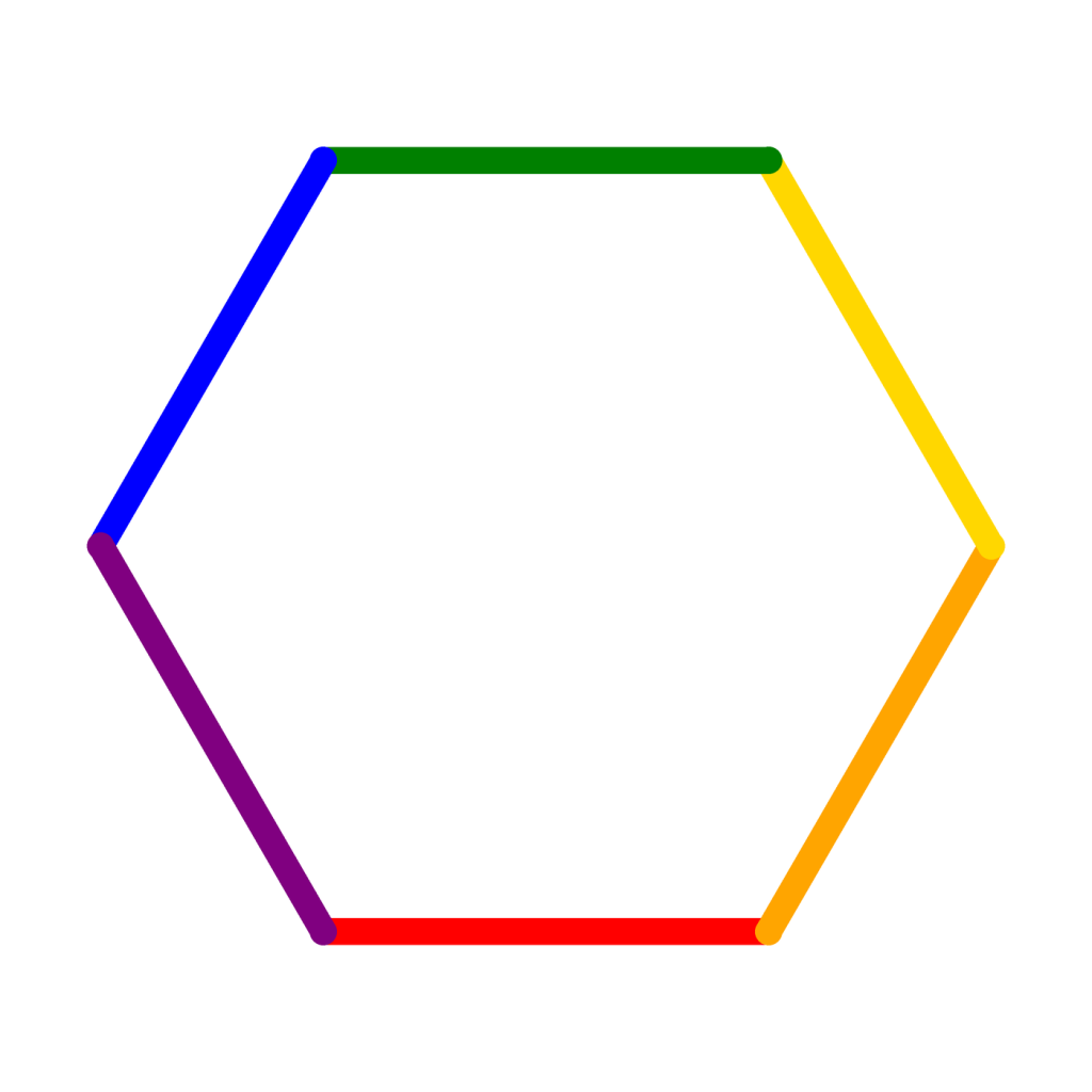 The drawing made by the turtle code above