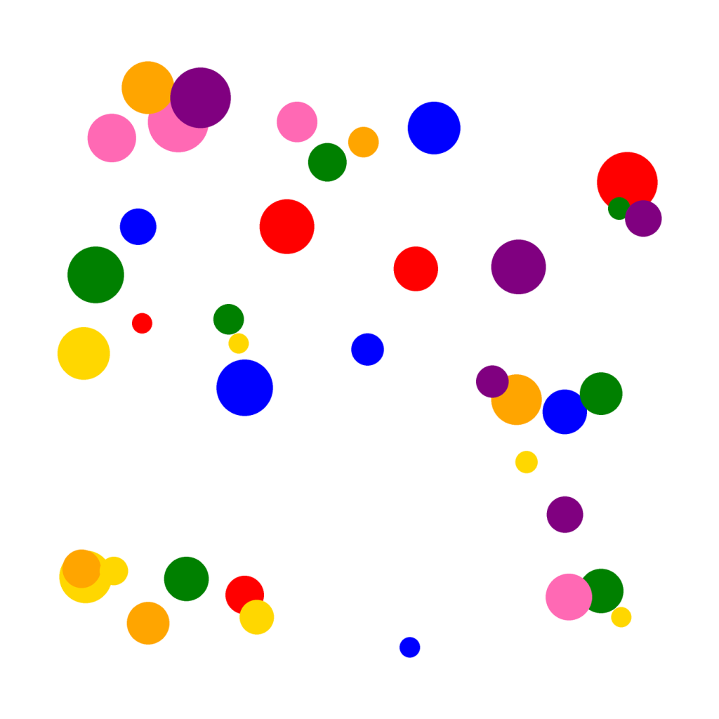 The drawing made by the turtle code above