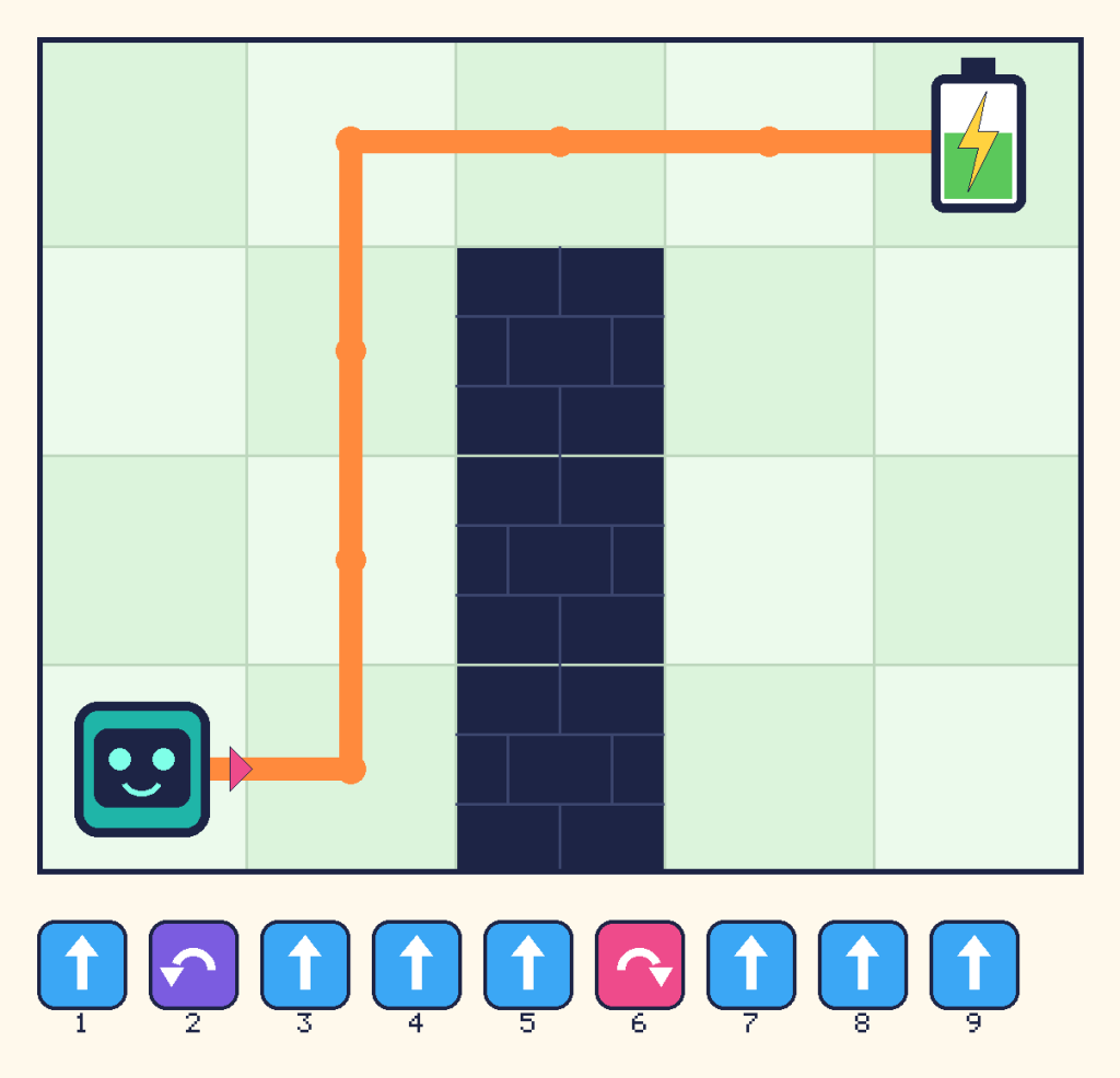 A grid five squares wide and four tall with a wall of three brick blocks in the middle. Beep goes up the left side, along the top, and reaches the battery in the top right corner