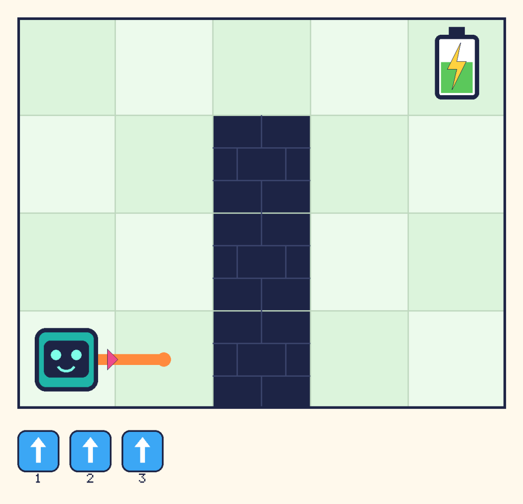 The same grid, but Beep walks right along the bottom row and bumps into the wall because there was no turn in the program