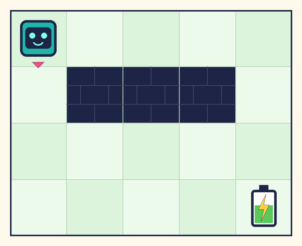 A grid five squares wide and four tall. Beep is in the top left corner facing down. The battery is in the bottom right corner. Three blocks sit in a row just below the top row