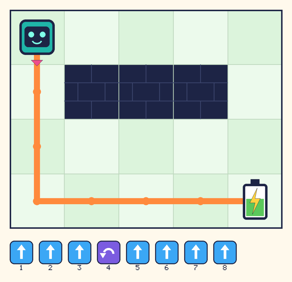 The same grid with the route drawn: down the left side, then along the bottom to the battery